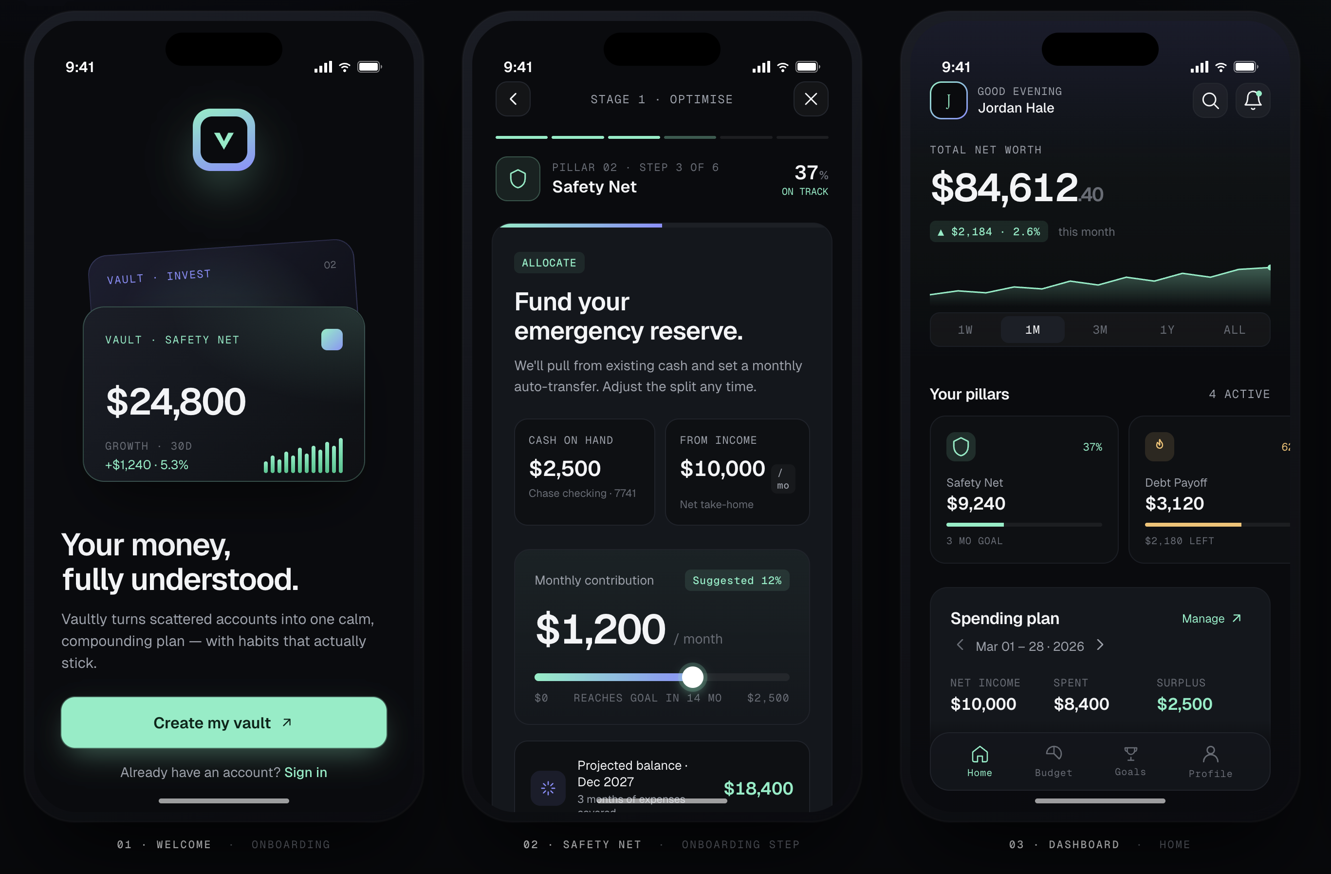 Vaultly — Personal Wealth OS